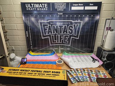 MaxSold Auction: This online auction features artificial grass, star light projector, pet products, games, gaming gear, office supplies, vintage dolls, collector plates, craft supplies, jewelry, watches, children’s books, outside games, sports figures, and much, much, more!!