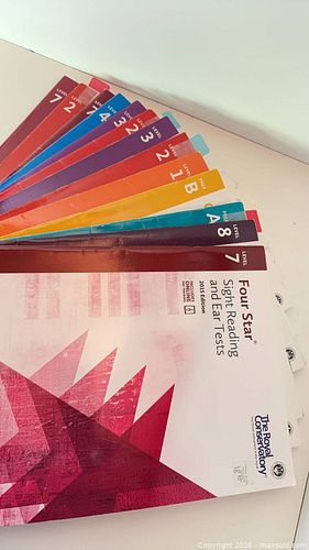 Royal Conservatory Celebration Series Piano Method & Sight Reading, 2015 Edition (1 of 6)