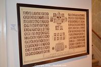 Full frontal view of the framed photographic print showing layout and size on a wall.