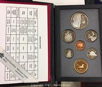 Seven Canadian proof coins from 1995 in a collector's display case with specification card.