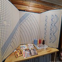 Full view of cutting board, thread spools, bobbin case and patterns