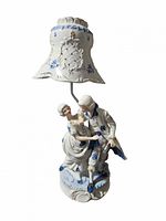 Front view of vintage porcelain lamp showing dancing colonial couple figurine and porcelain lamp shade with blue floral pattern and gold gilt accents.