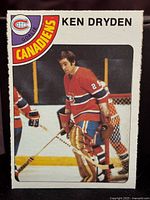 Front of the collectible hockey card showing Ken Dryden in goalie gear, Montreal Canadiens uniform, with the team logo and card details.