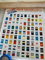 Photo of Port Tacoma stack identification poster showing multiple colorful shipping line flags