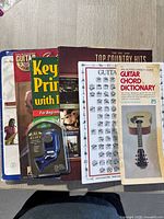Top view of collection of six guitar books and songbooks laid out on floor with the Kala Klipz chromatic tuner placed on top.
