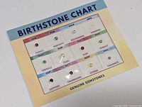 Photo of a birthstone chart displaying twelve genuine gemstones in labeled compartments, each representing a month from January to December.