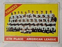 front of 1966 Topps Yankees team card showing photo, banners, wear