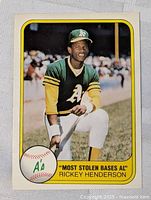 Front of 1981 Fleer Rickey Henderson card showing player image and title text