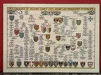 Front image of the 'Dynasties of Europe' genealogical poster mounted on board measuring approximately 18x25 inches. Shows the descent of Hugues Capet and various coats of arms.