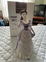 Front view of Royal Doulton Pride of Scotland porcelain figurine with original box behind it on bedspread.