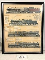 Full view of the framed print showing four locomotive illustrations and descriptive handwritten notes.