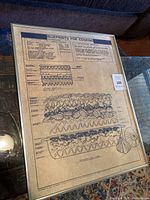 Full view of framed blueprint styled print on a table showing detailed line drawings of a lasagna dish and annotations.