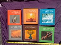 All six Prentice-Hall Concise Book volumes front covers displayed with ruler for scale