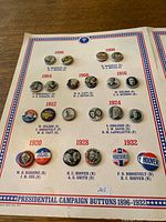 Front of first display board showing buttons 1896-1932