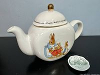 Full view of Peter Rabbit teapot and small plate