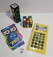 Overview of all four items