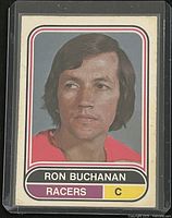 Front of 1975-76 O-Pee-Chee WHA Ron Buchanan card showing portrait and identifying text
