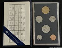 Closed set showing specification card and coins in holder