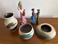 All five items group view