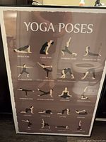 Full view of yoga poses poster under glass