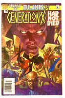 Front cover of What If? #75 comic