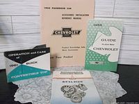 All four manuals standing on table showing covers