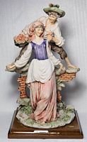 Full view of Giuseppe Armani "Young Lovers" figurine on wood base