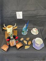 All items together for scope and completeness