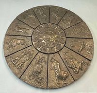 Full view of round copper wall plaque with zodiac relief