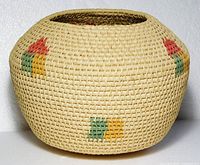 Frontal view showing full woven basket profile and color insets