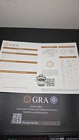Ring with GRA grading report and warranty card