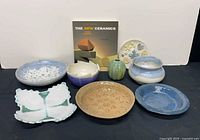 All nine items arranged together