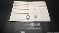 GRA certificate and ring overview