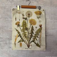 Full view of fabric wall hanging showing dandelion illustration and hanging hardware