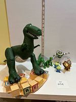 Overview of all figures and blocks