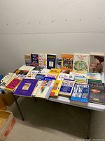 Overall view of approximately 30 books on table