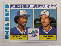 Front of 1984 Topps Blue Jays Leaders card showing player portraits and statistics