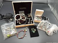 Overview of all Pandora jewelry items including bracelets, loose beads, boxes and pouches