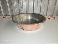 front view highlighting copper handles and rim