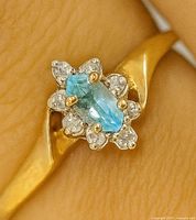 Close view of ring on finger showing blue topaz and diamond cluster