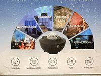 Box front showing projector image and usage scenarios