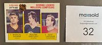 Front of 1980-81 OPC Scoring Leaders card showing Dionne, Gretzky, Lafleur