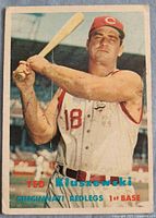 Front of 1957 Topps Ted Kluszewski card showing player image and card number