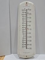 Full view of thermometer front