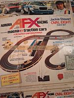 Box lid showing Aurora AFX Jackie Stewart Oval Eight graphics