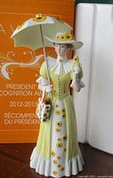 Front view of figurine with box background