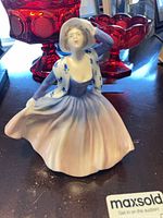 Front view of Coalport Shelley figurine showing color gradient and pose