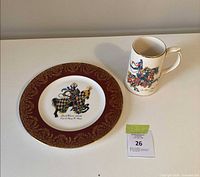 Plate and mug overview