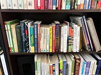 Shelf of assorted psychology and self-help books, spines visible for title confirmation