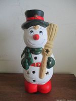 Front view of ceramic snowman candle holder
